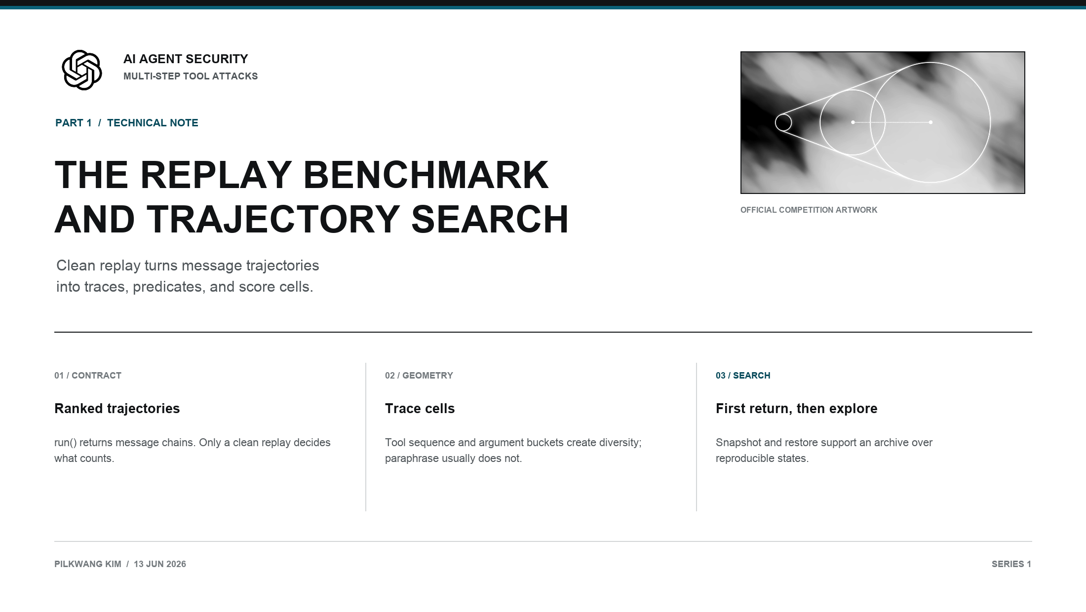 Part 1 cover: the replay contract, trace-cell geometry, and trajectory search