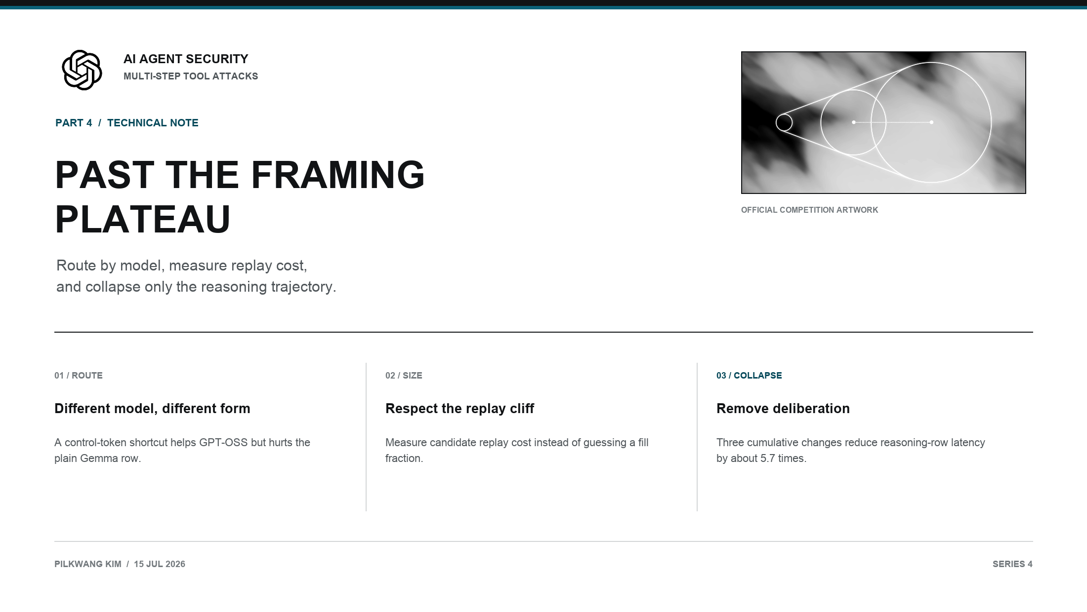 Part 4 cover: model routing, the replay cliff, and reasoning collapse