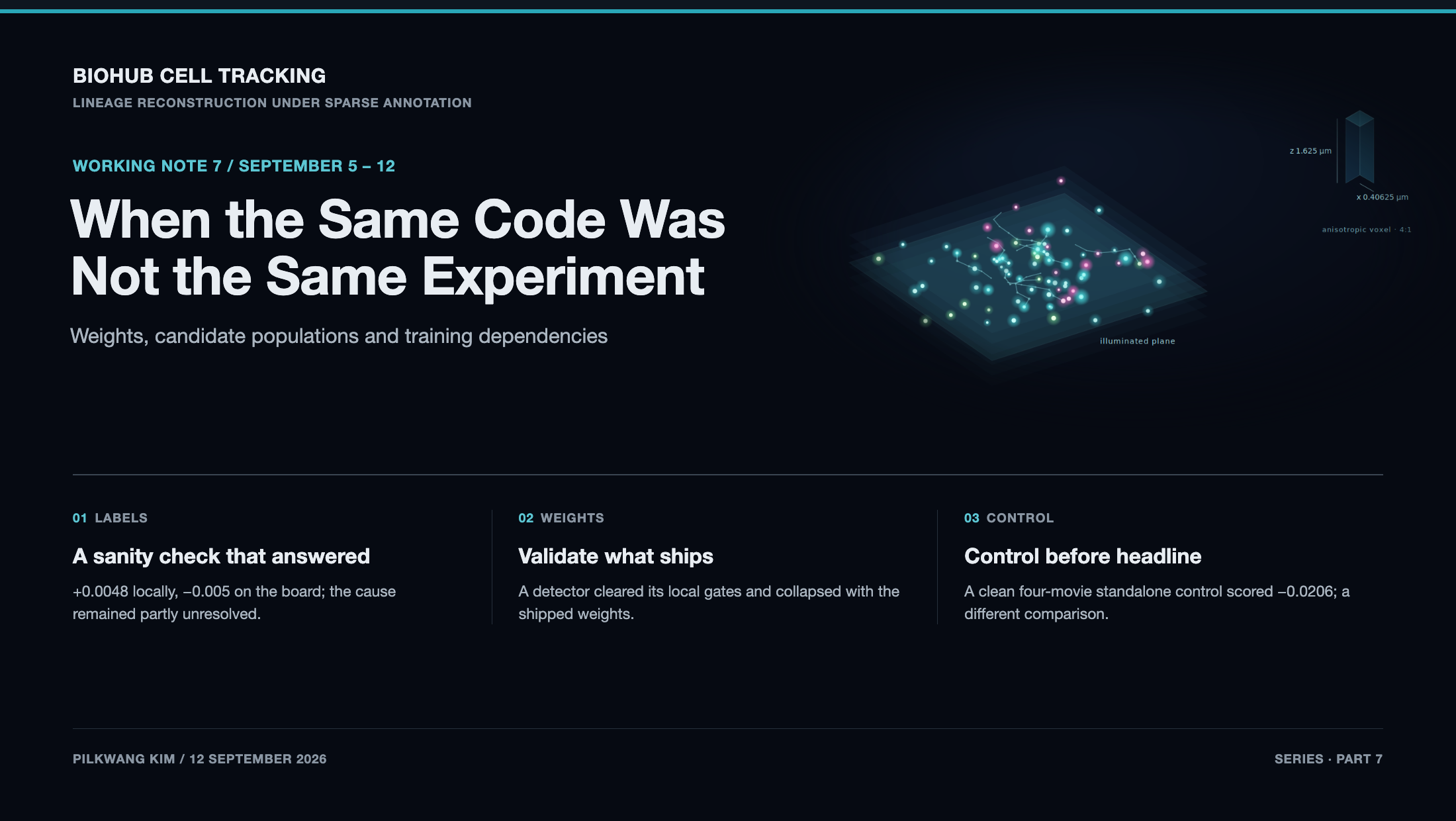 BioHub Cell Tracking Working Note 7: When the Same Code Was Not the Same Experiment