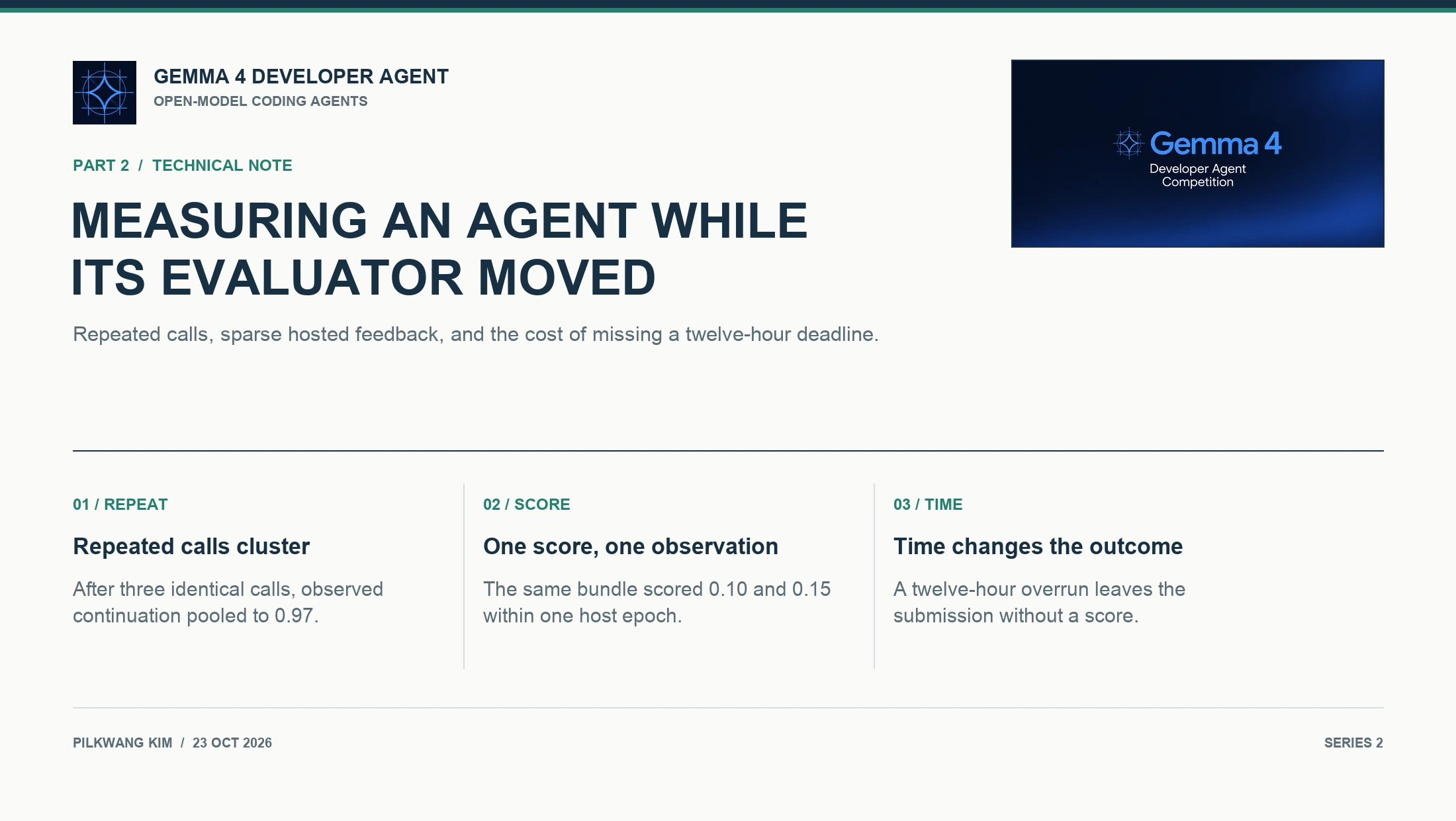 Part 2 cover: repeated calls, sparse hosted feedback, and completion risk
